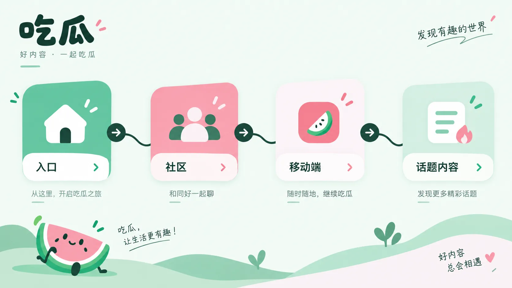 一条热点消息，如何追溯最初出处