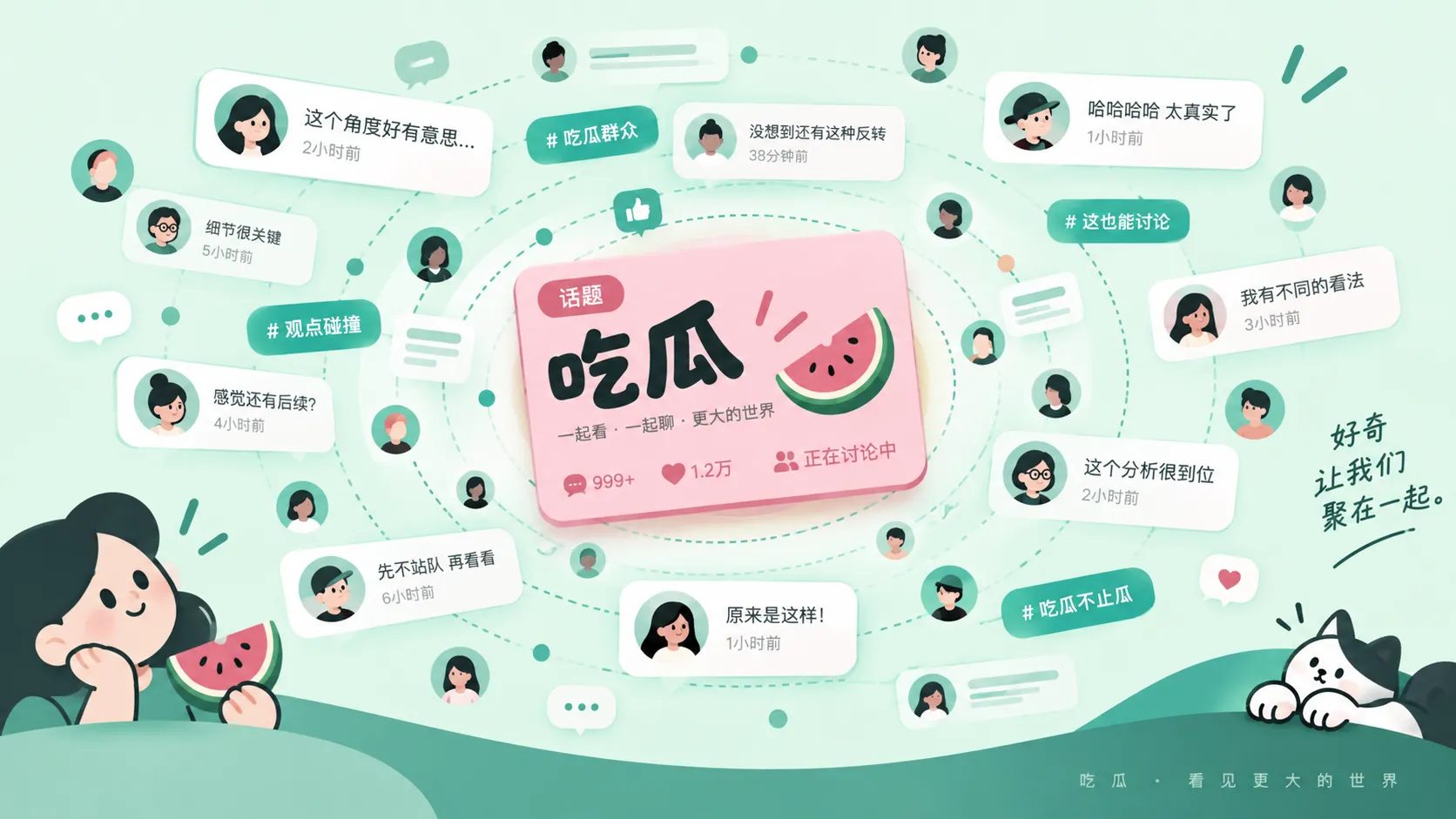 每周公开话题索引怎么读